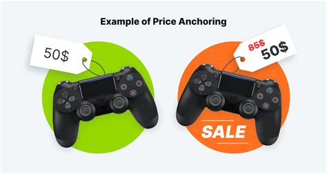 odd even pricing strategy|price anchoring.